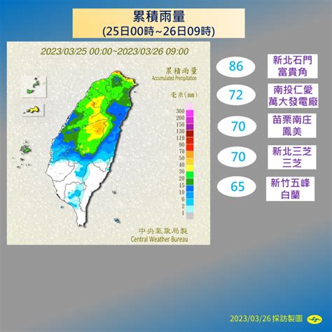 下大雨圖|日累積圖 